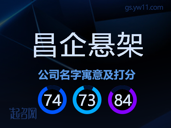 昌企悬架公司名字寓意及打分