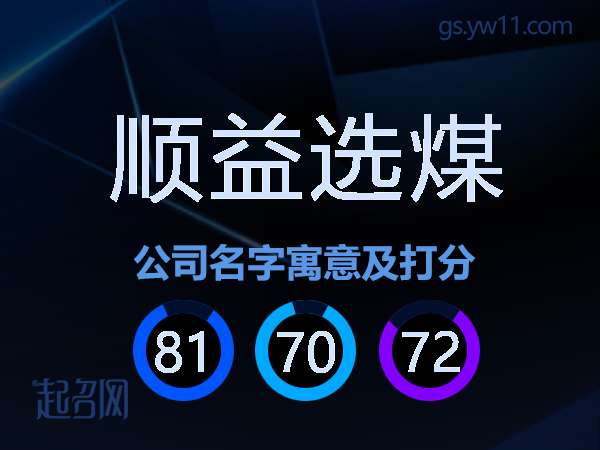 顺益选煤公司名字寓意及打分