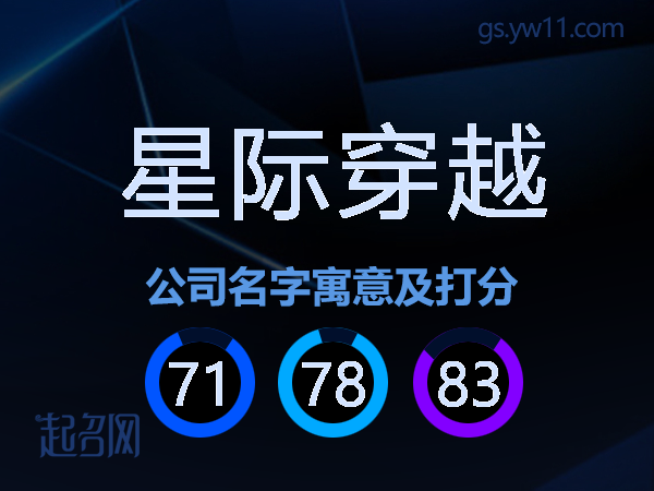 星际穿越公司名字寓意及打分
