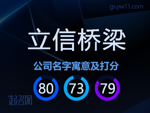 立信桥梁公司名字寓意及打分