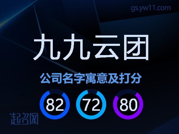 九九云团公司名字寓意及打分