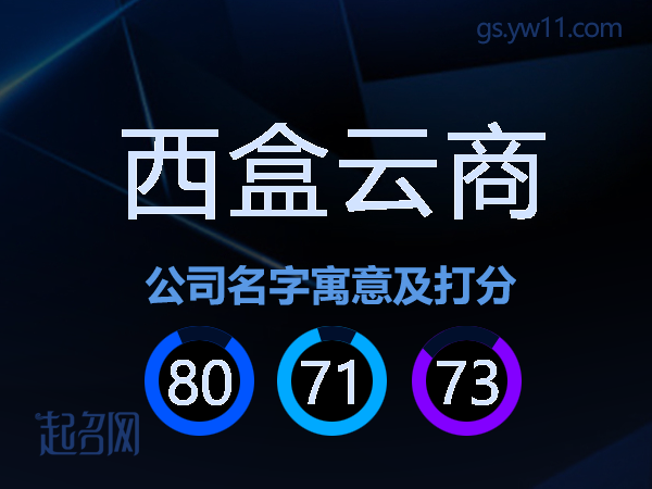 西盒云商公司名字寓意及打分