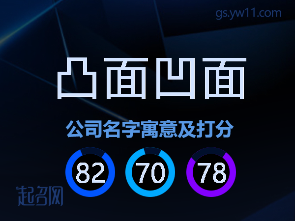 凸面凹面公司名字寓意及打分