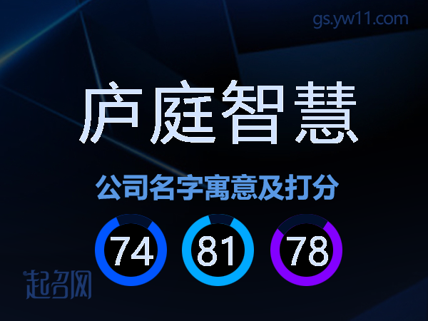 庐庭智慧公司名字寓意及打分