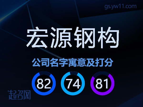 宏源钢构公司名字寓意及打分