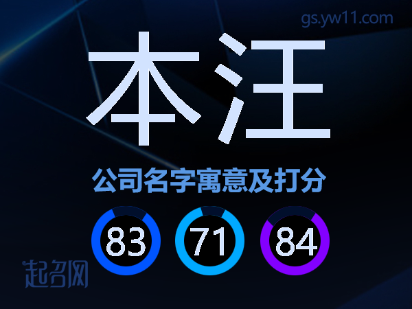 本汪公司名字寓意及打分