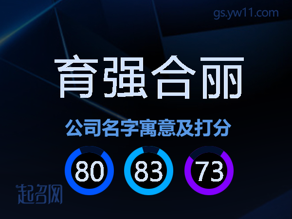 育强合丽公司名字寓意及打分