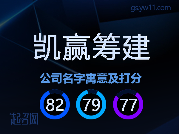 凯赢筹建公司名字寓意及打分