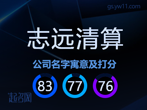 志远清算公司名字寓意及打分