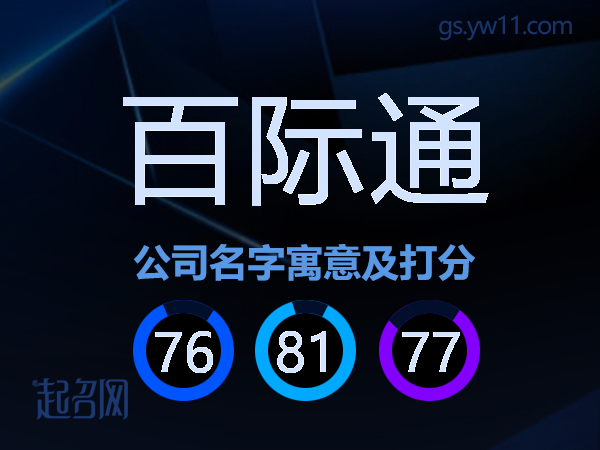 百际通公司名字寓意及打分