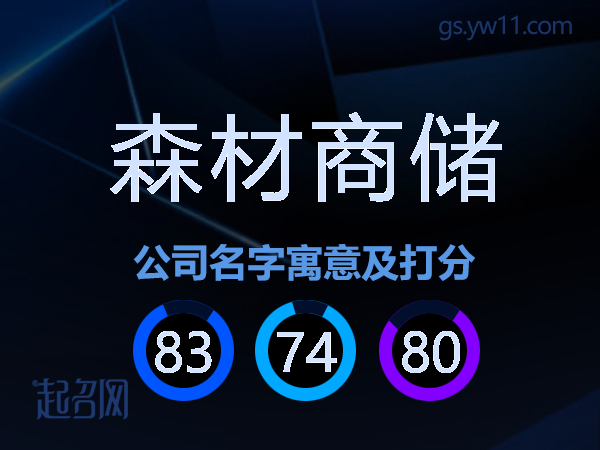 森材商储公司名字寓意及打分