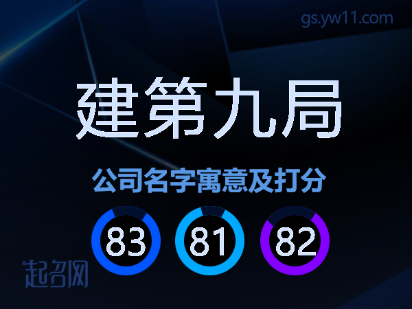 建第九局公司名字寓意及打分