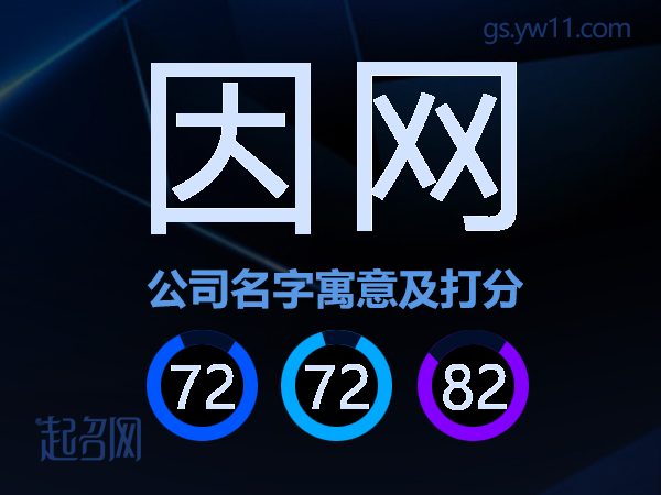因网公司名字寓意及打分