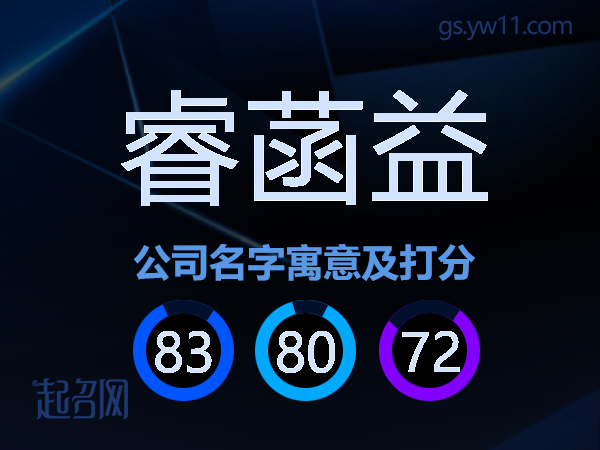 睿菡益公司名字寓意及打分