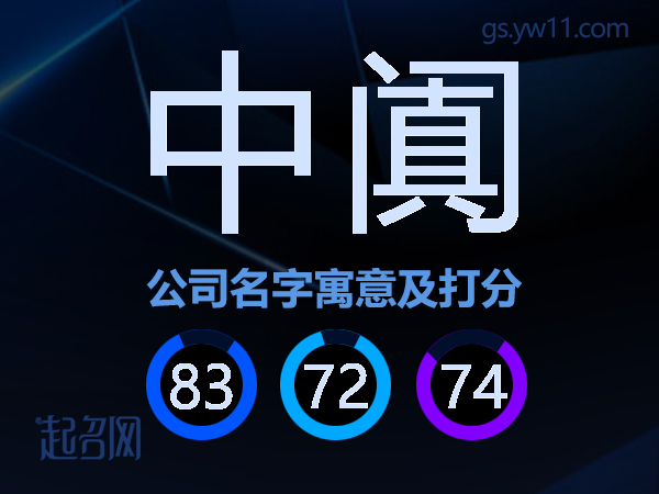 中阗公司名字寓意及打分