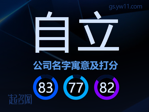 自立公司名字寓意及打分