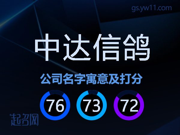 中达信鸽公司名字寓意及打分