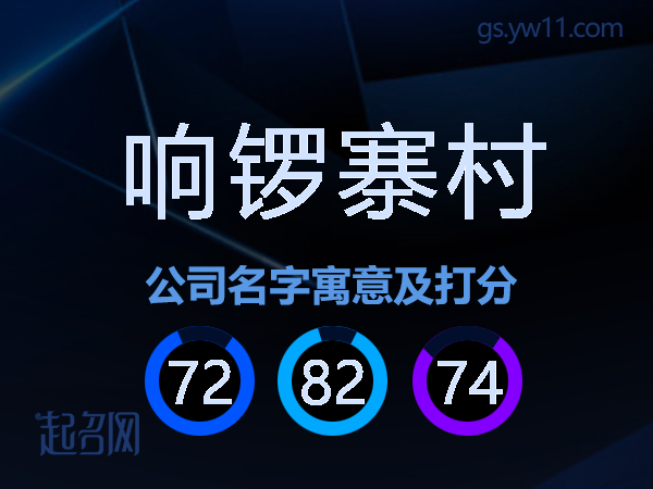 响锣寨村公司名字寓意及打分