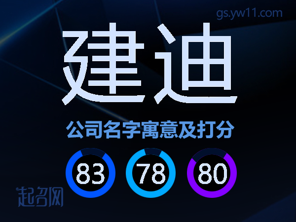建迪公司名字寓意及打分