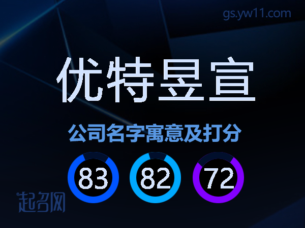 优特昱宣公司名字寓意及打分