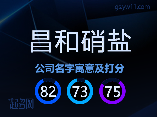 昌和硝盐公司名字寓意及打分