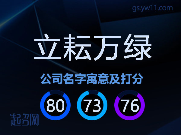 立耘万绿公司名字寓意及打分
