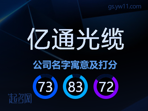 亿通光缆公司名字寓意及打分