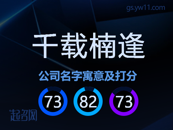 千载楠逢公司名字寓意及打分