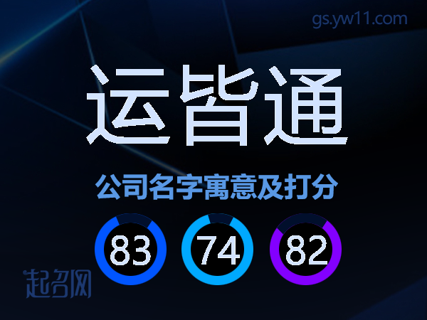 运皆通公司名字寓意及打分