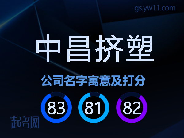 中昌挤塑公司名字寓意及打分