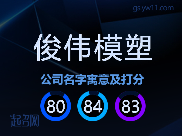 俊伟模塑公司名字寓意及打分