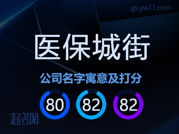 医保城街公司名字寓意及打分
