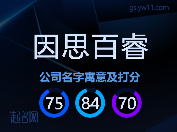 因思百睿公司名字寓意及打分