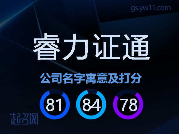 睿力证通公司名字寓意及打分
