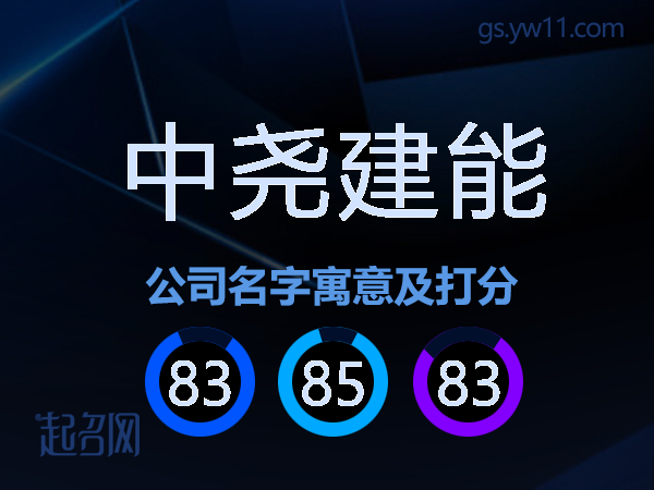 中尧建能公司名字寓意及打分
