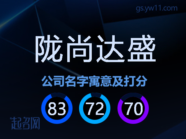 陇尚达盛公司名字寓意及打分