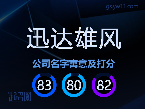 迅达雄风公司名字寓意及打分