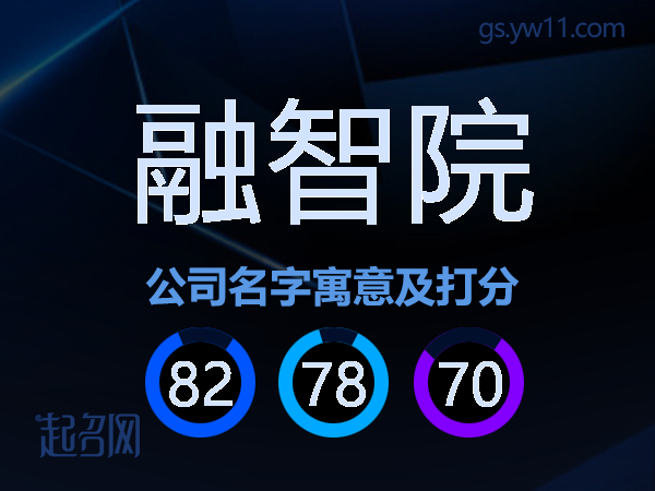 融智院公司名字寓意及打分