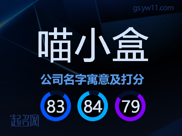 喵小盒公司名字寓意及打分