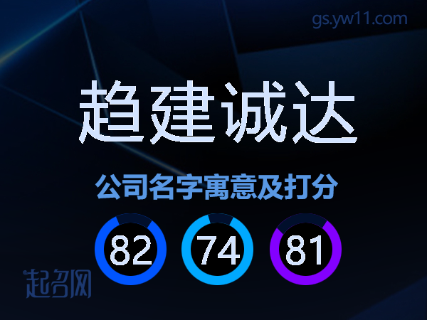 趋建诚达公司名字寓意及打分