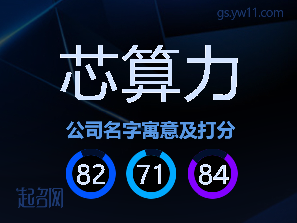 芯算力公司名字寓意及打分