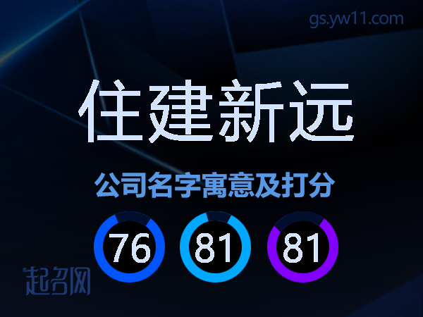 住建新远公司名字寓意及打分