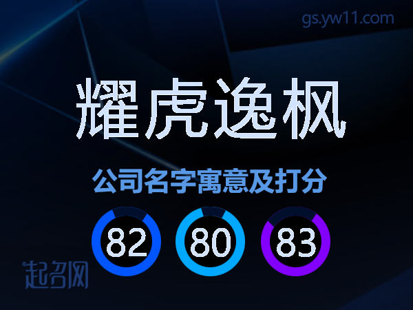 耀虎逸枫公司名字寓意及打分