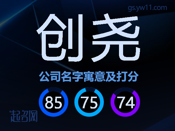 创尧公司名字寓意及打分