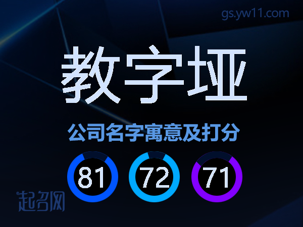 教字垭公司名字寓意及打分