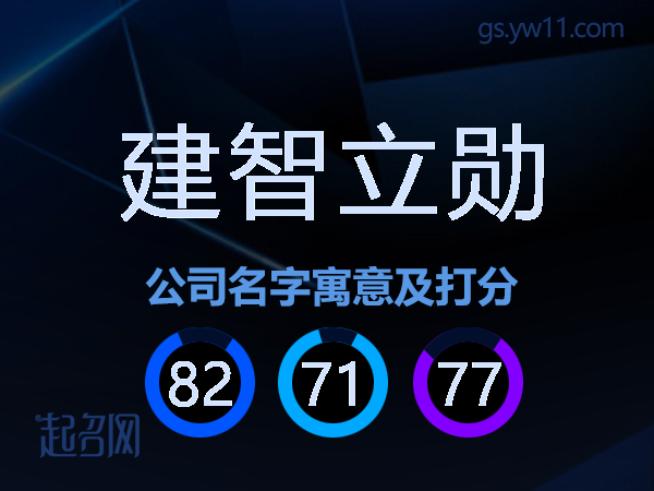 建智立勋公司名字寓意及打分