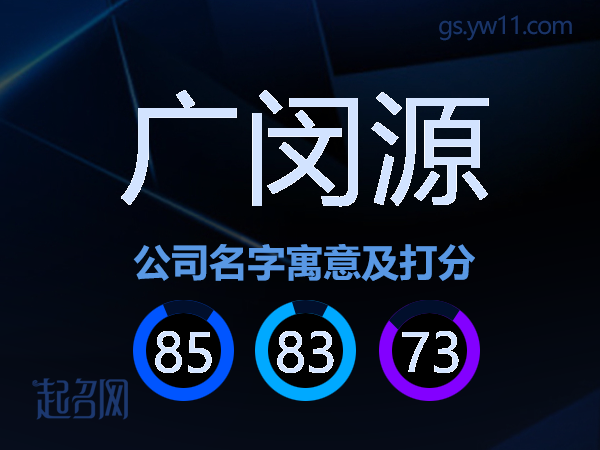 广闵源公司名字寓意及打分