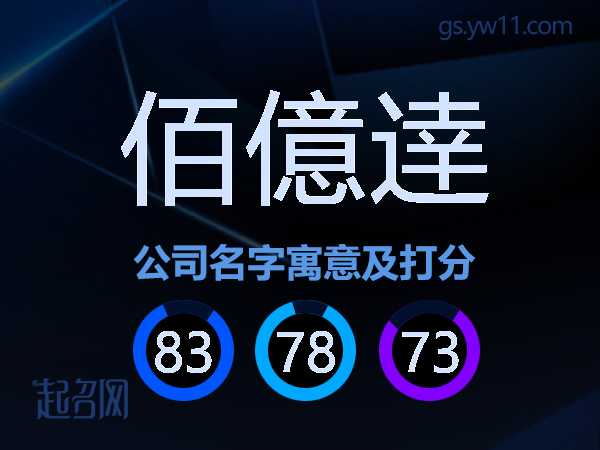 佰億逹公司名字寓意及打分