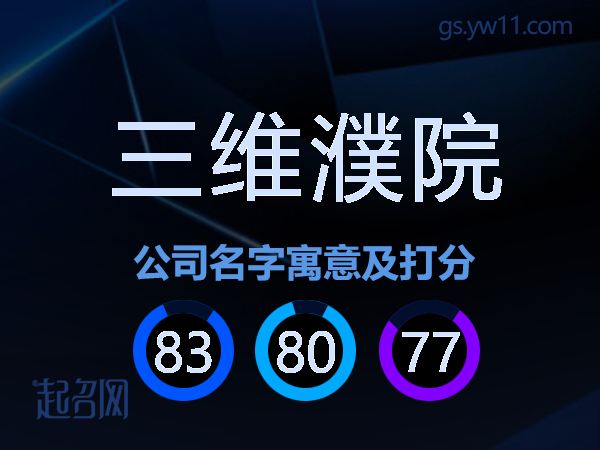 三维濮院公司名字寓意及打分