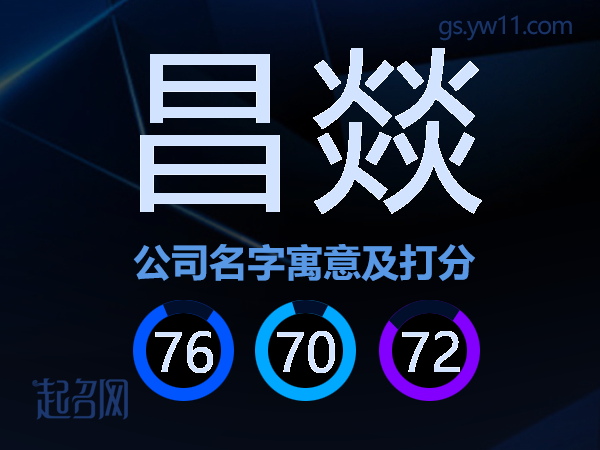 昌燚公司名字寓意及打分